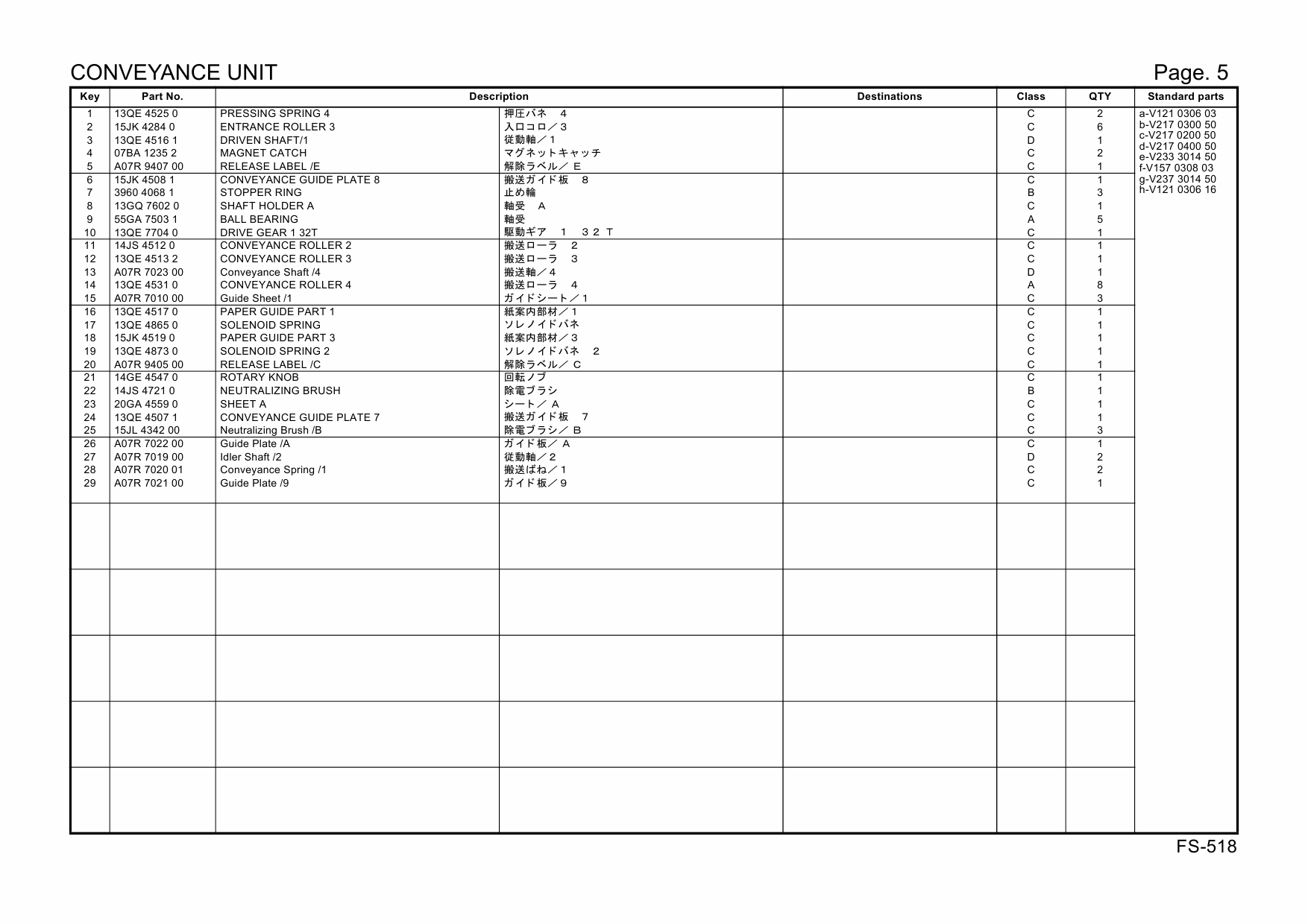 Konica-Minolta Options FS-518 A07P Parts Manual-3